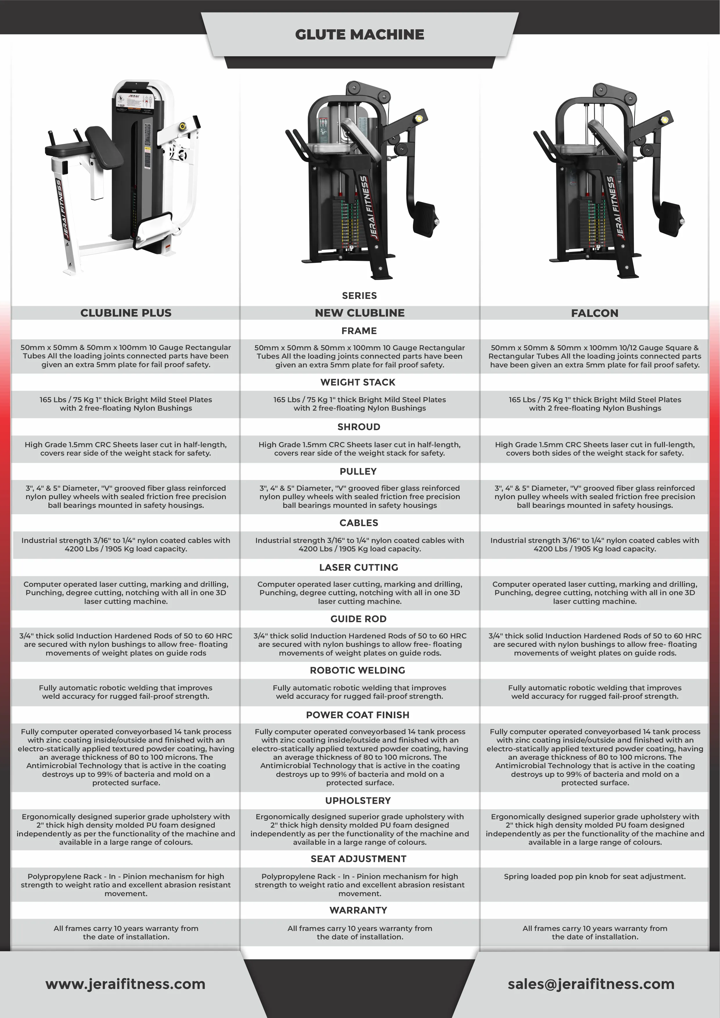 JERAI FITNESS グルートマシン JPL504 ※引き取り限定 Buy Glute Machine for Gym & Home Gym | Glute Workout Machine